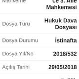 Adalet Bakanlığı Aile ve Boşanma Şikayetleri Şikayetvar. 