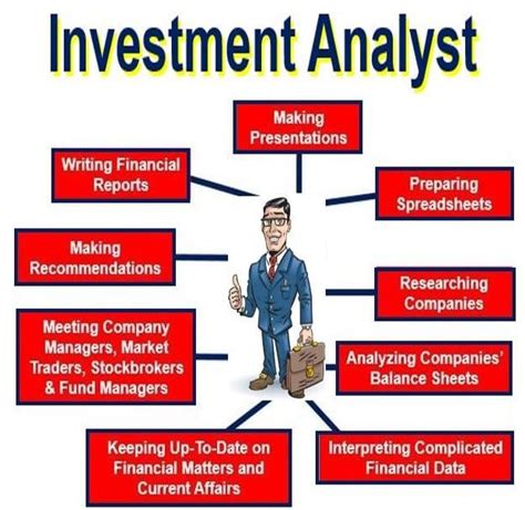 Adam Coughlan - Analyst (Investment & AM) - Urban Green …