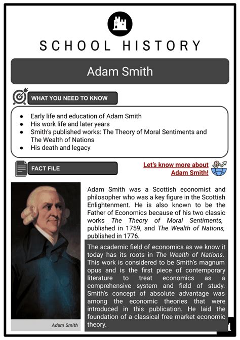 Adam smith biography summary example