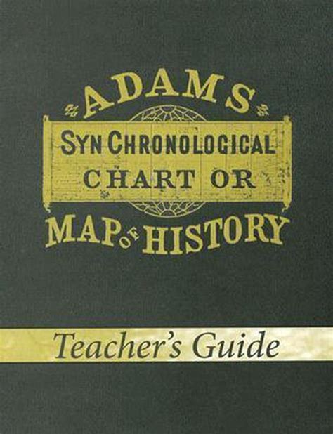 Adams chart of history teachers guide. - Fiestas y juegos en puerto rico (siglo xviii).