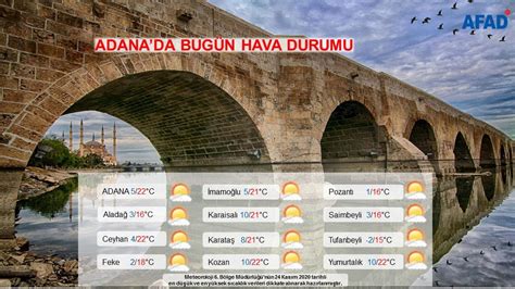 Adana hava durumu canlı