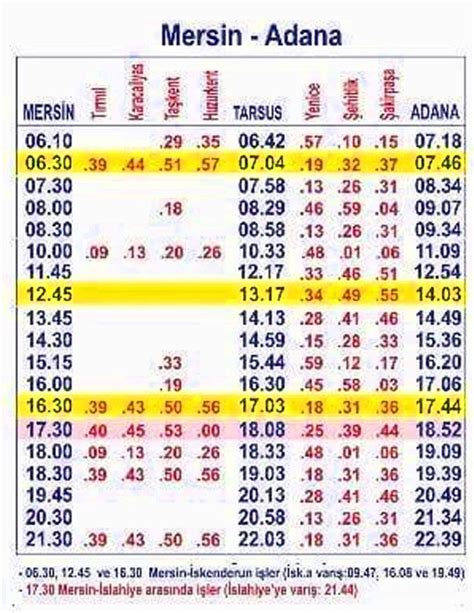 Adana mersin tren bilet fiyatları