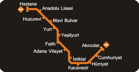 Adana metro fiyatları