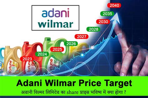 Adani Wilmar Target Price 2023