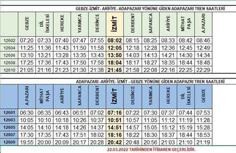 Adapazarı Tren Saatleri Tren aRa... 