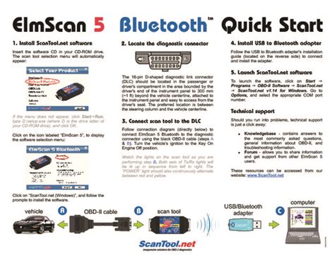 Adapter Bluetooth Touch Manual