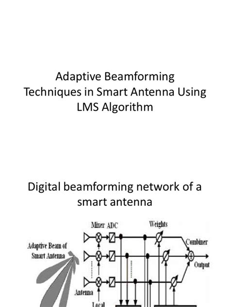 Adaptive Beamforming LMS Algorithm