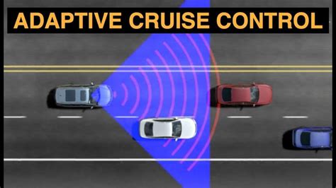 Adaptive Cruise Control 13072017