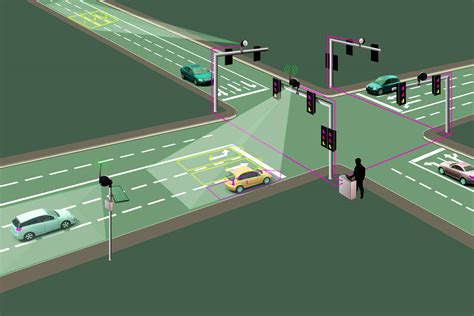 Adaptive Traffic Lights Through Traffic Density Calculation on Road Pattern