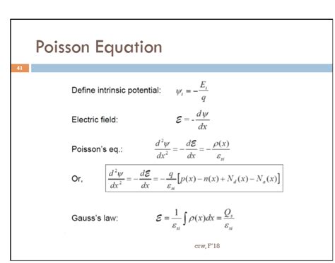 Adaptive method for Poisson equation