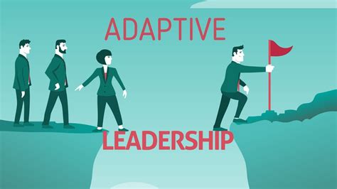 Adaptiveness for Executives