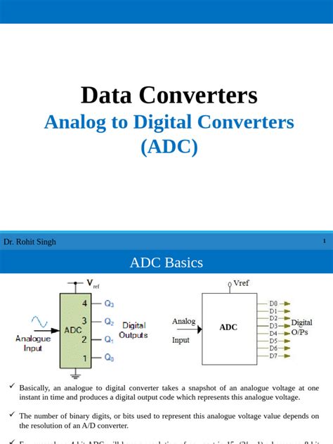 Adc all about electronics.  Learn the basics of analog to digital conv...
