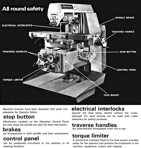 Adcock shipley 2s milling machine service manual. - 1998 polaris trail boss 250 manual.