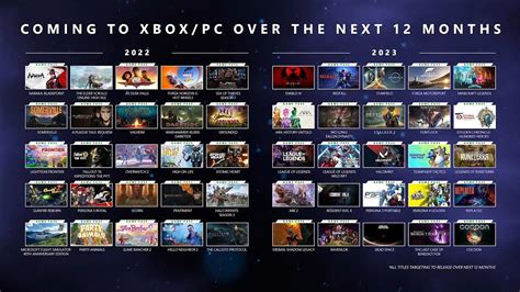Add A Game To Your Games List In The Xbox App 2023 All Computer Games
