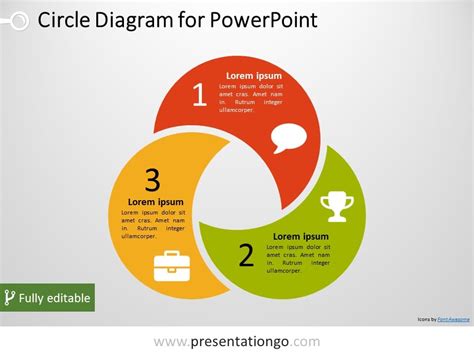 Add Circle PowerPoint Template Presentation Design
