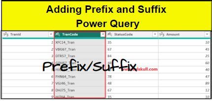 Add Prefix and Suffix to Value in Power Query - SqlSkull