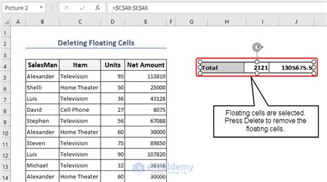 Add a command to delete floating objects #107 - Github