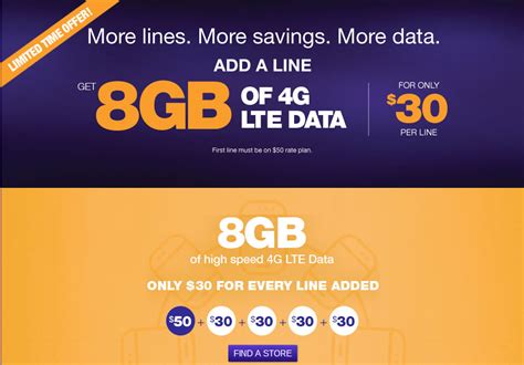 On multi-line plans, lines two through four are an additional $30 per month, with the fifth line for an additional $10 per month. How much to add a line on an existing MetroPCS account? If you add a line to MetroPCS, you can get a discount for adding multiple lines to a larger plan — $65 for 3GB per line or $80 for unlimited data.. 