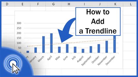 Add a trendline to a chart in Excel on macOS