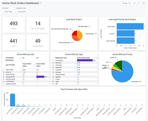 Add and Edit Your App in the Dashboard Help Center