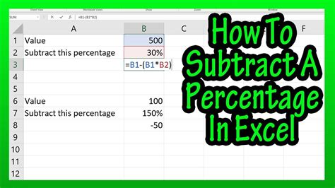 Add and take the percent from number in Excel with the examples