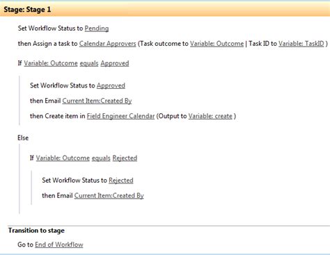 Add fields to Sharepoint Workflow Task - Stack Overflow