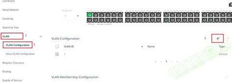Add interface to vlan aruba.  with the old interface (before they were branded aruba) ...