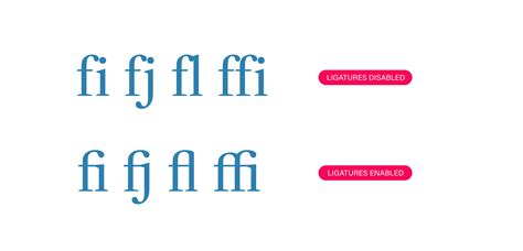 Add ligatures to font.  I made a few changes to generalize the script so that it work...