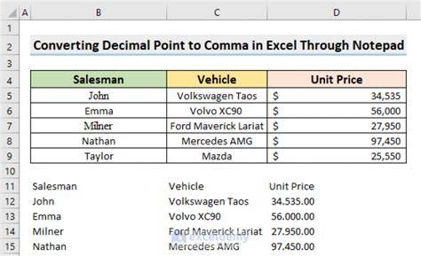 Add the following numbers.  Note that both dot and comma can be used as ...