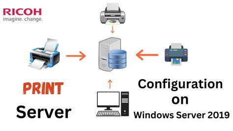 Add wireless printer to print server.  Jan 10, 2025 · How to Set Up a Windows Print Server and...