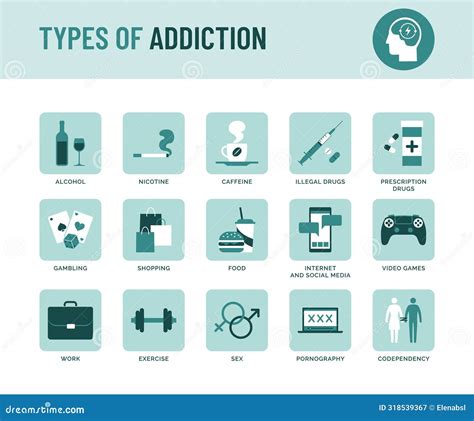 Addiction & Rehab in Lansing, MI