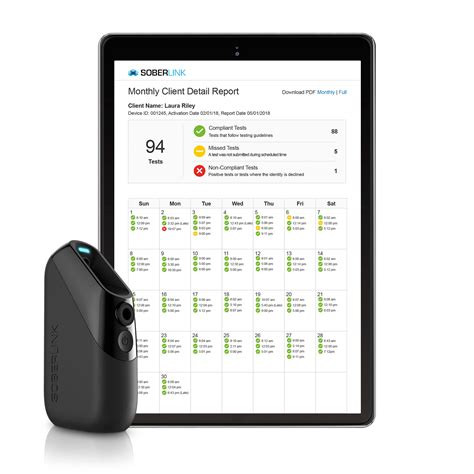 Addiction Recovery Soberlink Experts in Remote Alcohol Monitoring