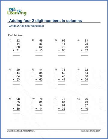 Adding Four Two Digit Numbers Worksheets