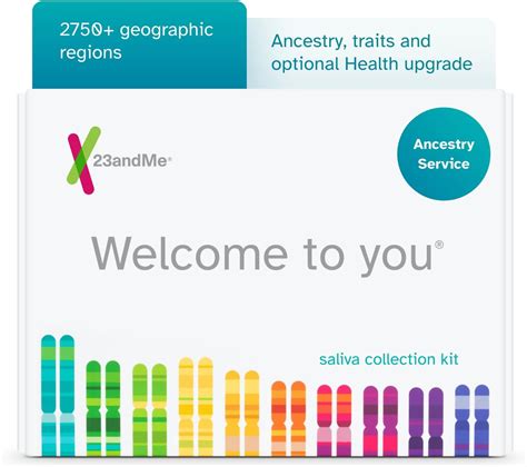 Adding Health Reports to the Ancestry Service - 23andMe …