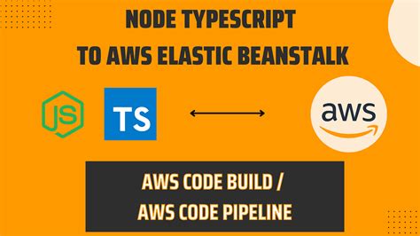 Adding Namecheap domain to AWS Elastic Beanstalk