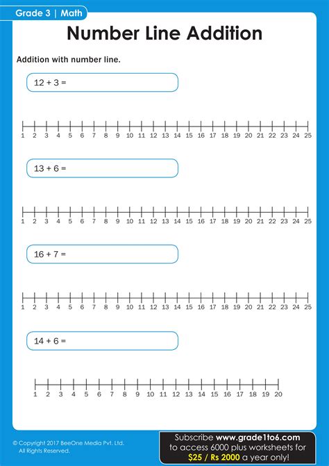 Adding Using A Number Line Worksheet Printable Word Searches
