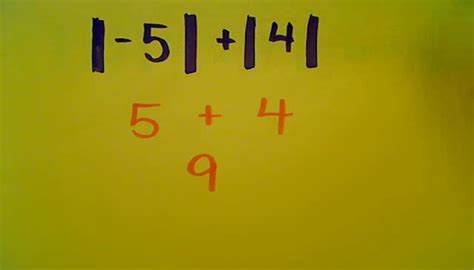 Adding and Subtracting Absolute Value Tutorial Sophia Learning