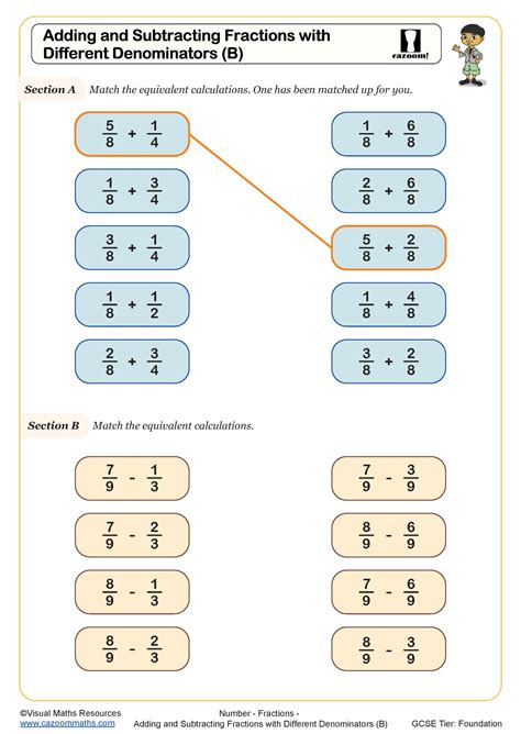 Adding and Subtracting Fractions with unlike Denominators
