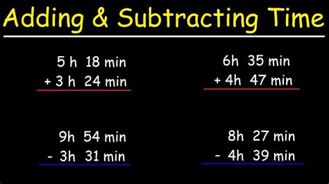 adding subtracting time: