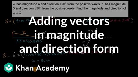 Adding vectors in magnitude and direction form Vectors Precalculus