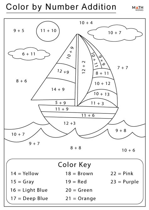 Addition Coloring Workshee