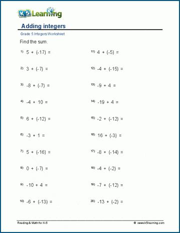 Addition Integers Worksheet Math Worksheets Printable