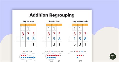 Addition and Subtraction Regrouping Teach Starter