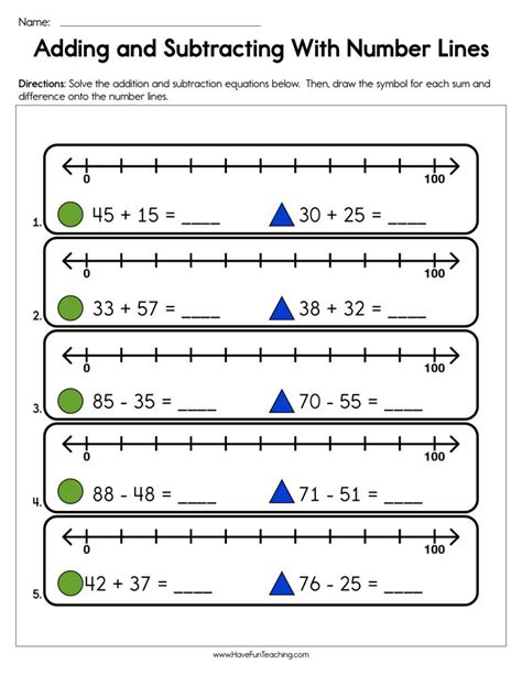 Addition and subtraction with number lines (video) Khan …