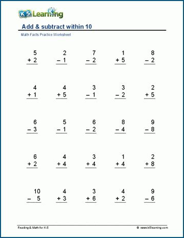 Addition lesson for grade 1.  Perform basic addition and subtraction within 10, using Masteri...
