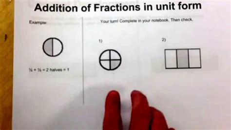 Addition of fractions in unit form intro YouTube