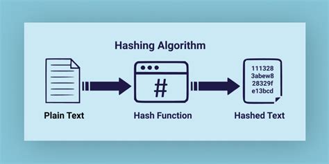 Address hash bank. .  <a href=https://supersync.ifresh.cloud/assets/images/88mlv0/inde...