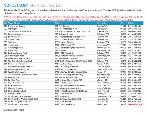 Address list. Manage your address lists. In Excel, type your column headers. To format the postal code so the leading 0 isn't dropped, click the column, select Format > Format Cells > Special > Zip Code, and then click OK. Enter names and addresses. To turn your list into a table, click Format as a Table, select a style, and then click OK. 