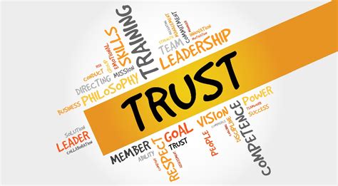 Addressing Challenges and Building Trust