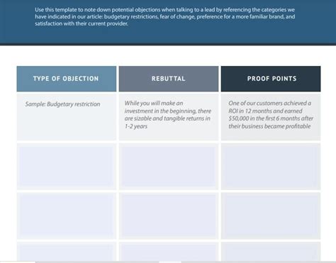 Addressing Common Concerns: Overcoming Hesitation and Rejection